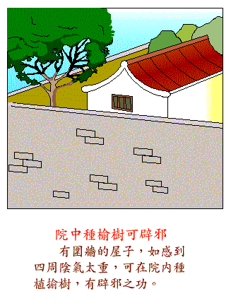 住宅风水36大凶吉环境图（住宅36风水图解）