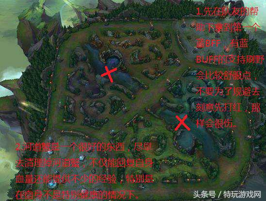 LOL英雄刀锋之影除了中单怎么玩打野？knigt惩戒流男刀新打法攻略