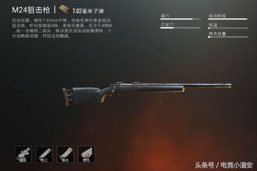 武器排名AWM仅排第二!第一捡了能吃鸡!