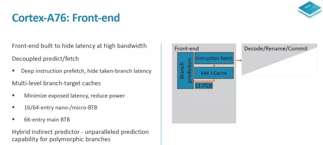 向7nm時代的性能巔峰出擊！ARM Cortex-A76架構解析