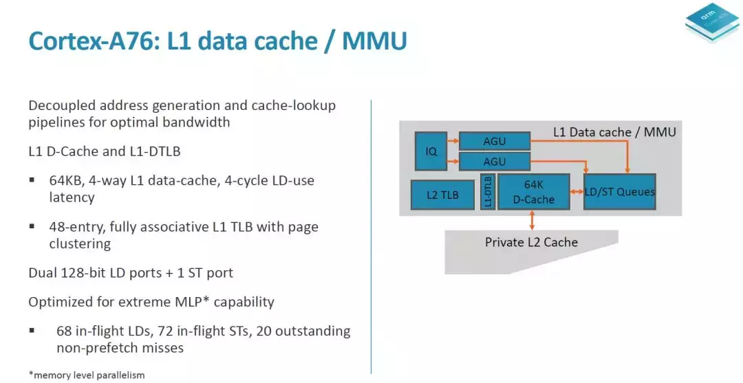 向7nm時代的性能巔峰出擊！ARM Cortex-A76架構解析