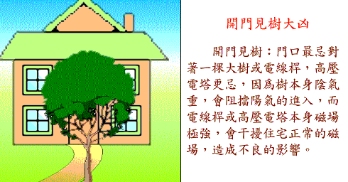 修建住宅风水格局，14条大忌！切不可犯（图解住宅风水格局大忌）