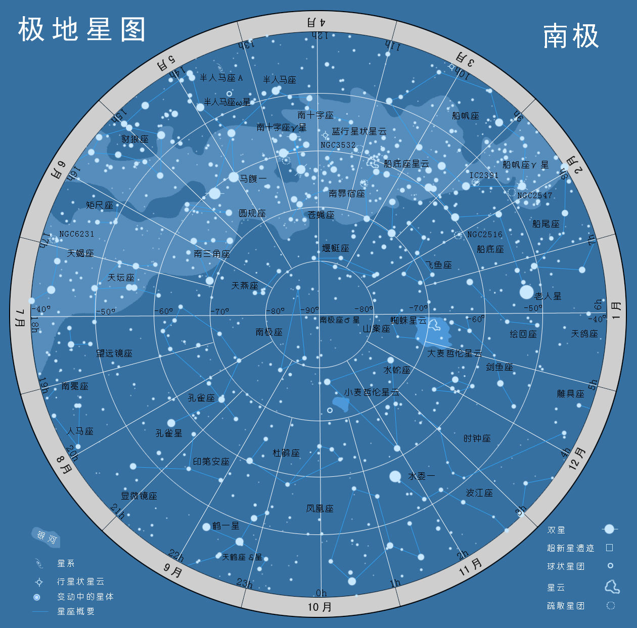 12星座圖片星空圖12星座浪漫星空圖