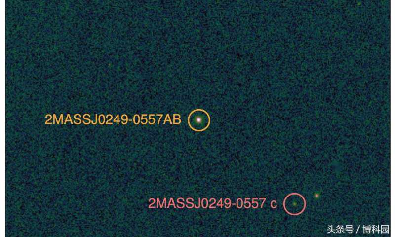 天文学家发现了一颗著名系外行星的“二重身”