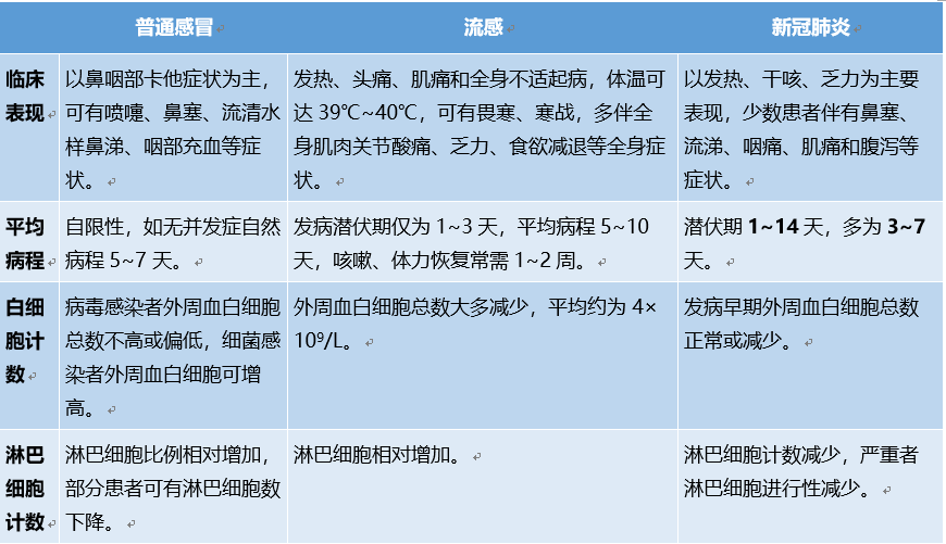 2021年首场儿童安全用药公益论坛（宁波站）成功举办