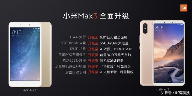 小米手机Max3比照Max2，大幅度升級，价钱不会改变？网民：雷总要刚开始分配了