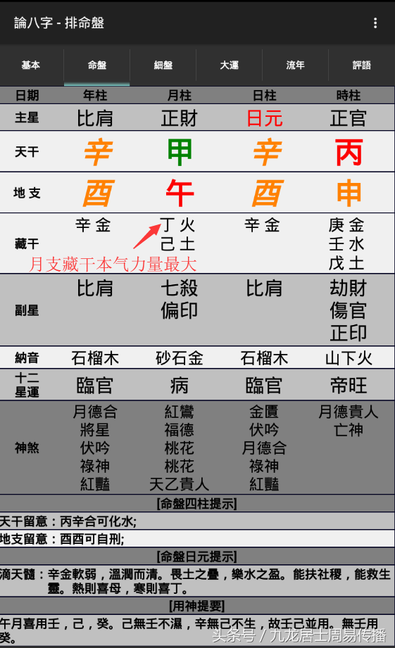 《一个月学会八字算命》第四课 五行旺衰，藏干与神煞