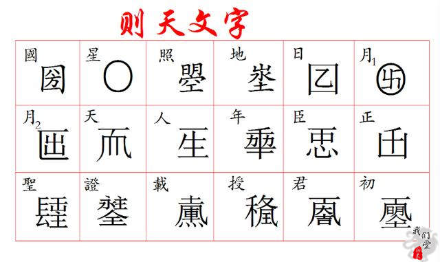 武则天为政权造字：打破了汉字的方块结构，创造了几个圆体结构字