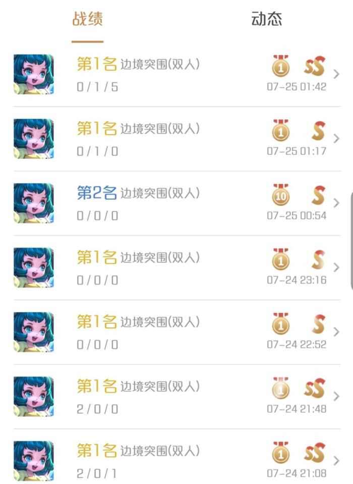 王者荣耀:官方发声要禁用边境突围的蔡