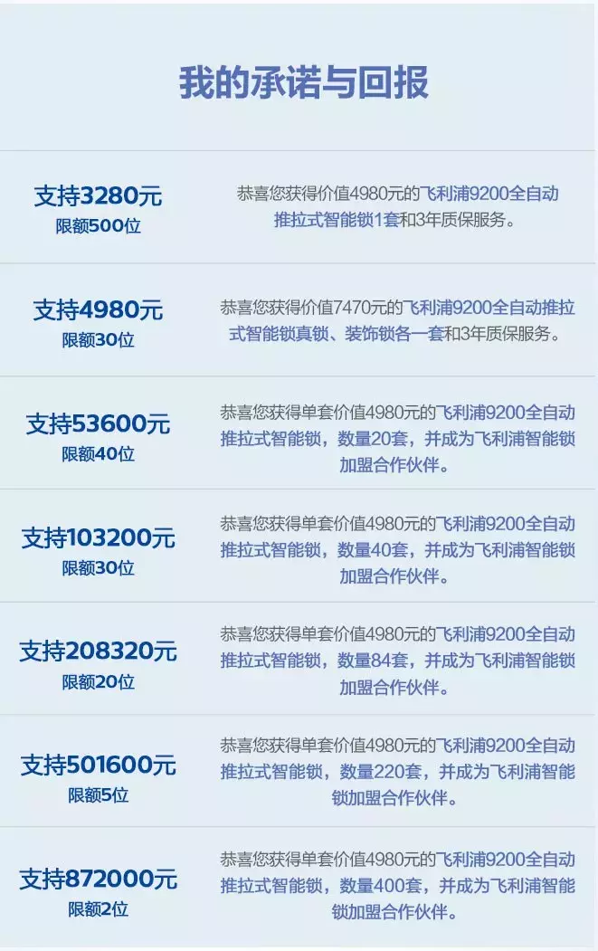 国际性大佬东芝携新产品9200强悍登录淘宝众筹