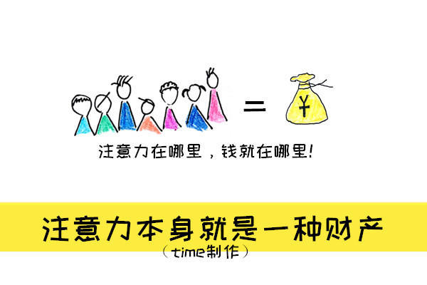 "躺着"赚钱的好方法,普通人不用投资也可以做到!