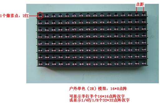 LED顯示屏知識完整教程