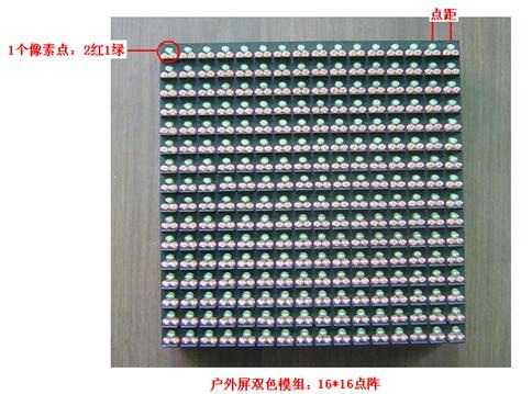 LED顯示屏知識完整教程