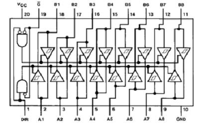 LED顯示屏知識(shí)完整教程