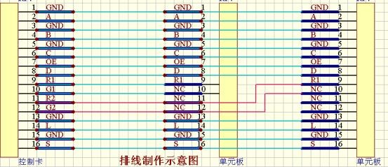 四川led顯示屏廠家