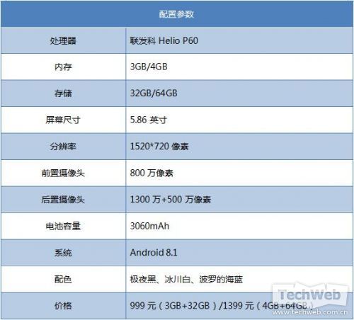 诺基亚X5评测：拥有全能体验的高性价比产品