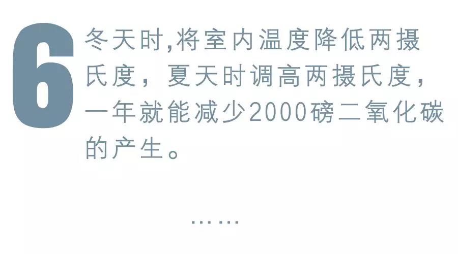 哭了！北极圈罕见32℃高温，北极熊或在40年内迎来灭绝