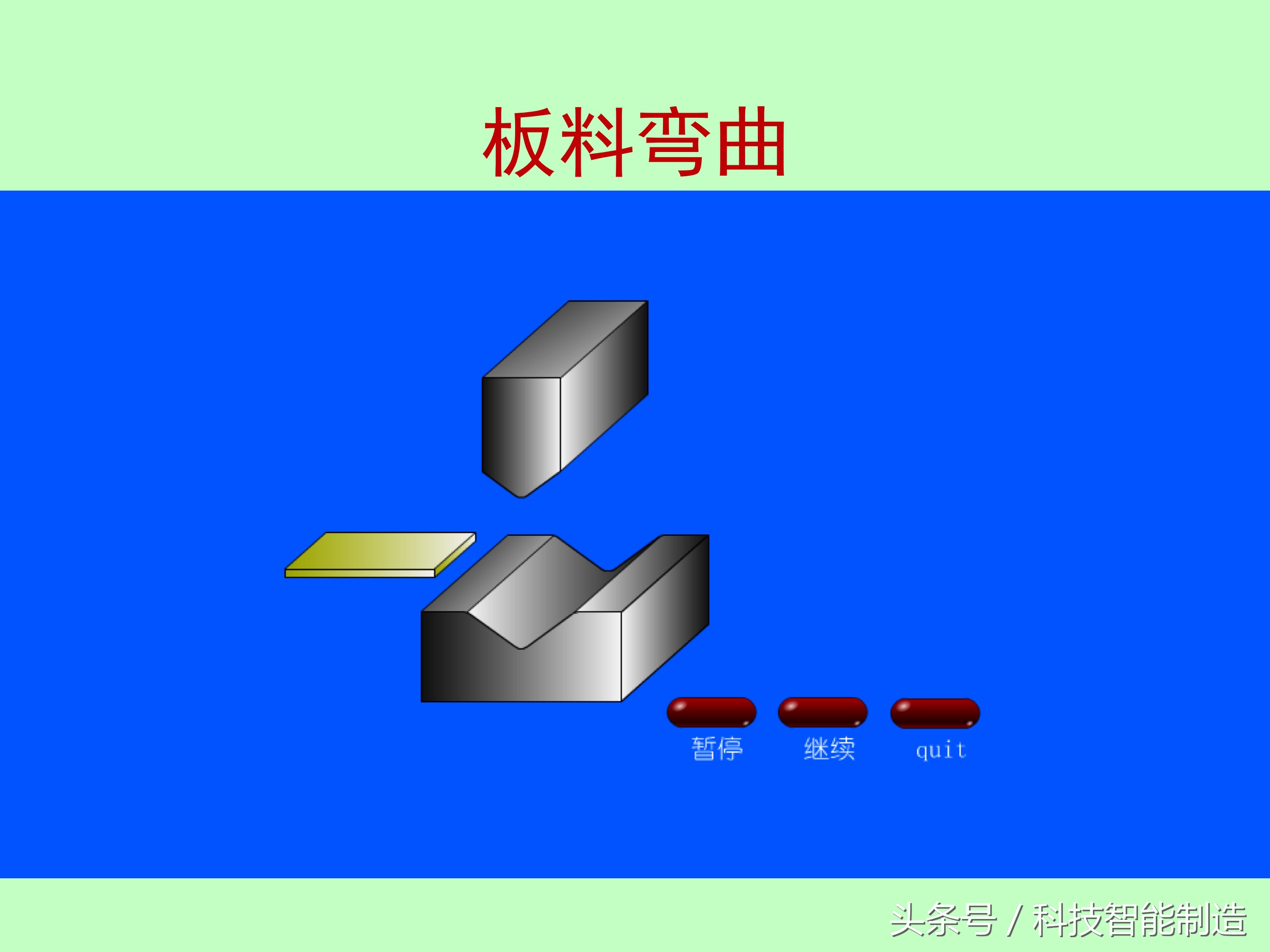 板料冲压成型工艺，什么是冲压工艺，冲压成型的基本工序设计