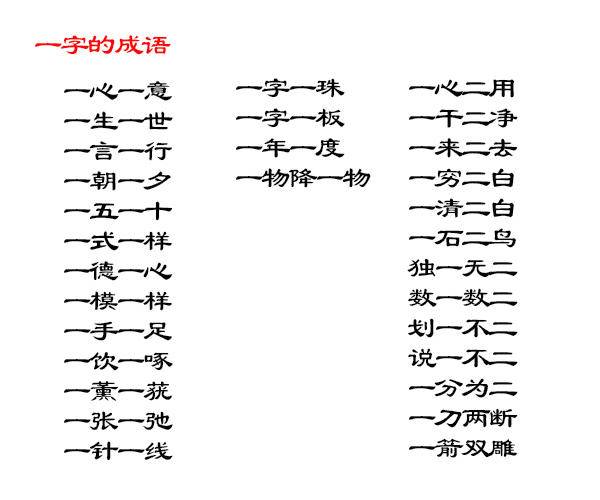 成语盘点:一字开头的成语,你说的出几个?