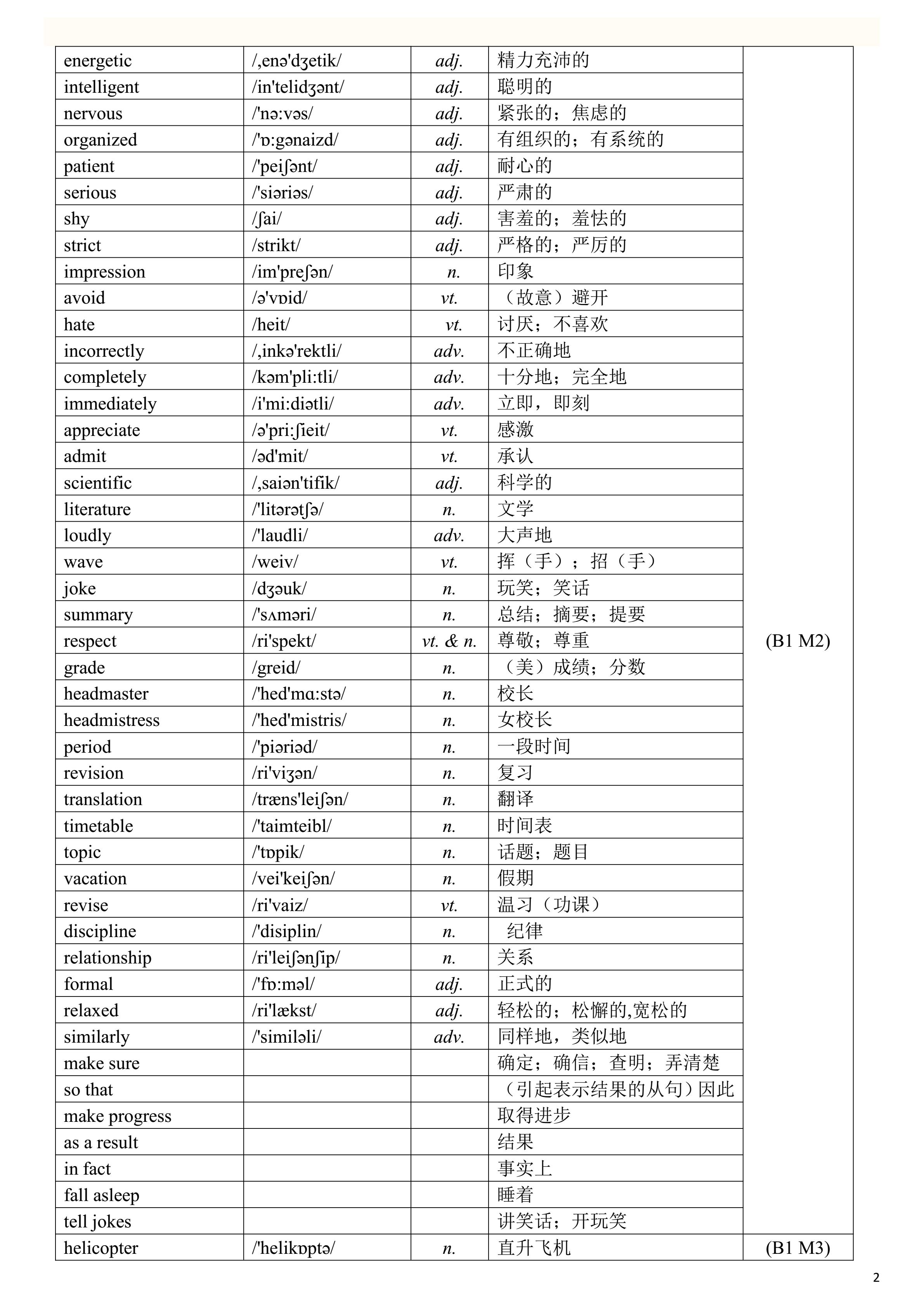 2019高考英语一轮复习：高考英语单词表（一定要背熟，比较全面）