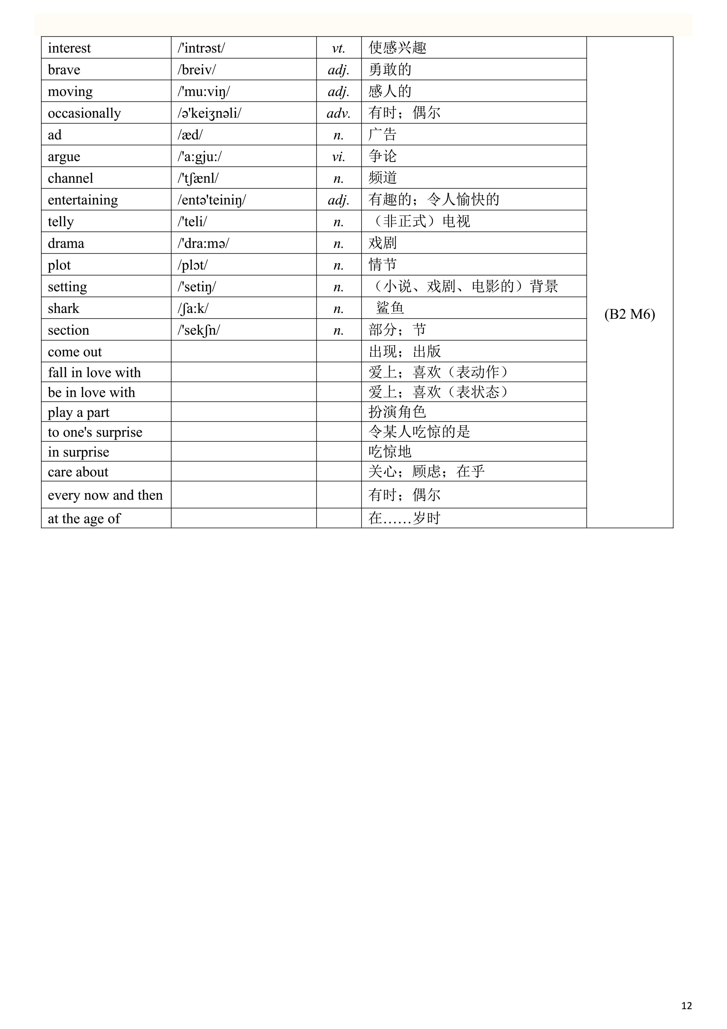 2019高考英语一轮复习：高考英语单词表（一定要背熟，比较全面）