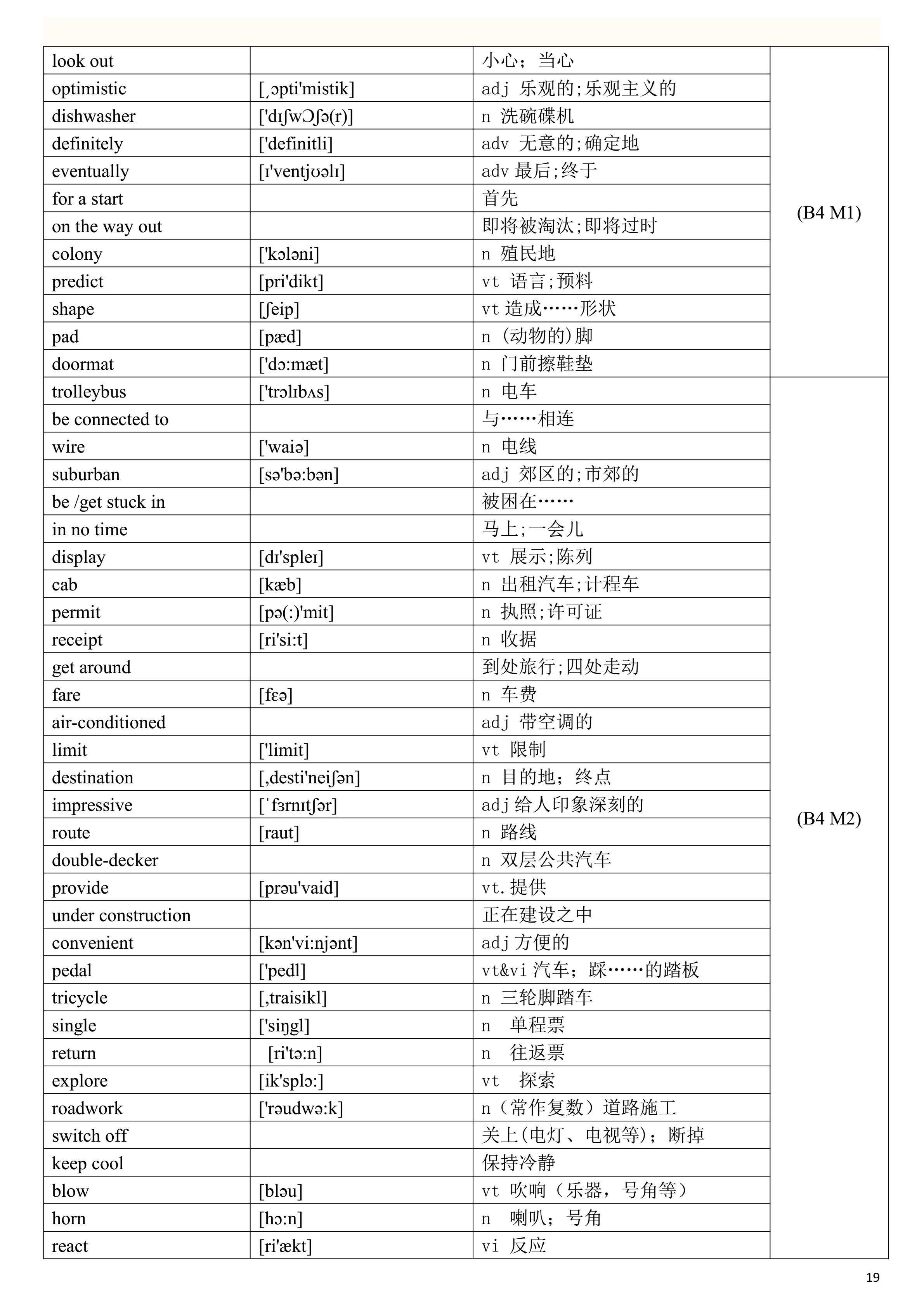 2019高考英语一轮复习：高考英语单词表（一定要背熟，比较全面）