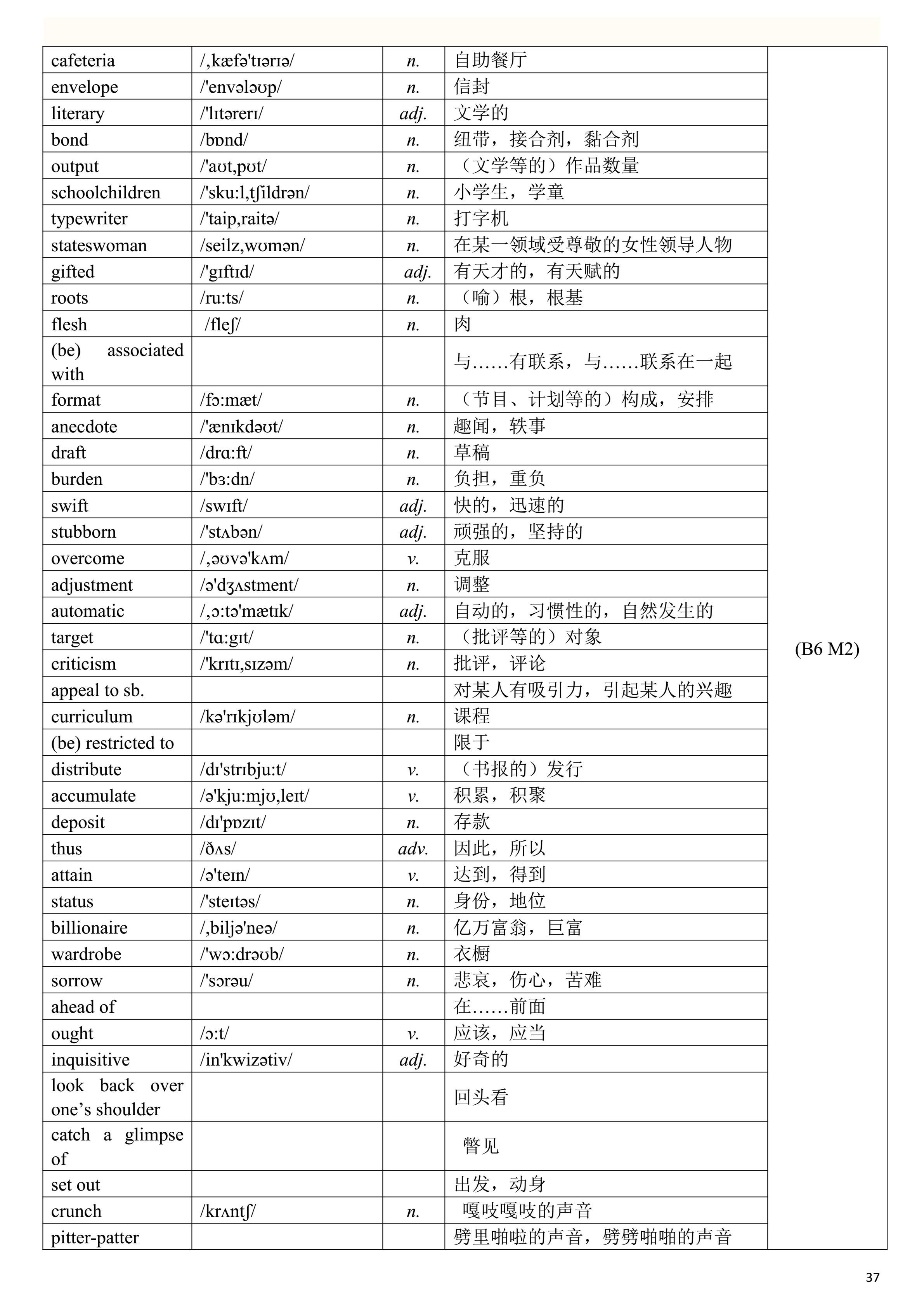 2019高考英语一轮复习：高考英语单词表（一定要背熟，比较全面）