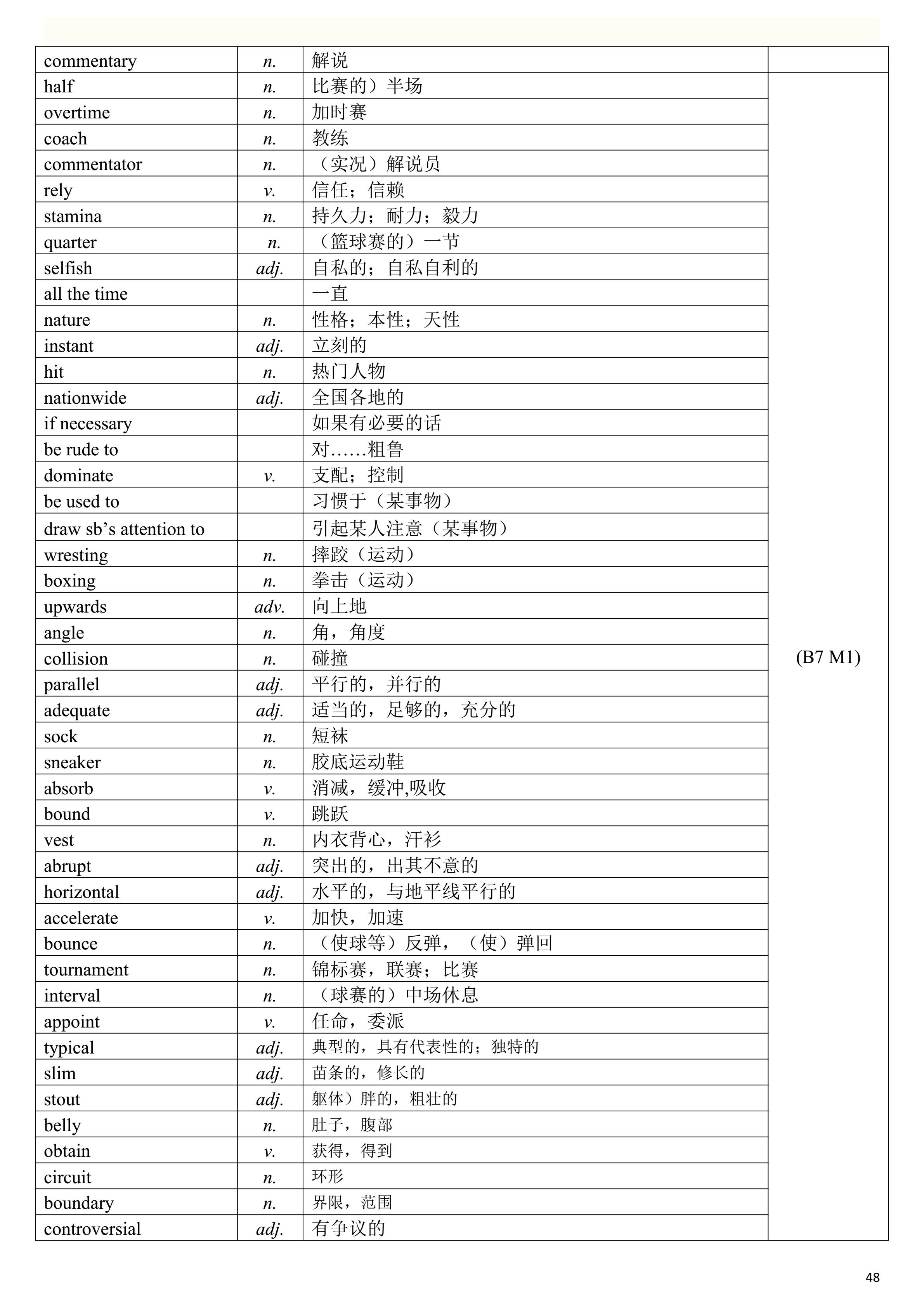 2019高考英语一轮复习：高考英语单词表（一定要背熟，比较全面）