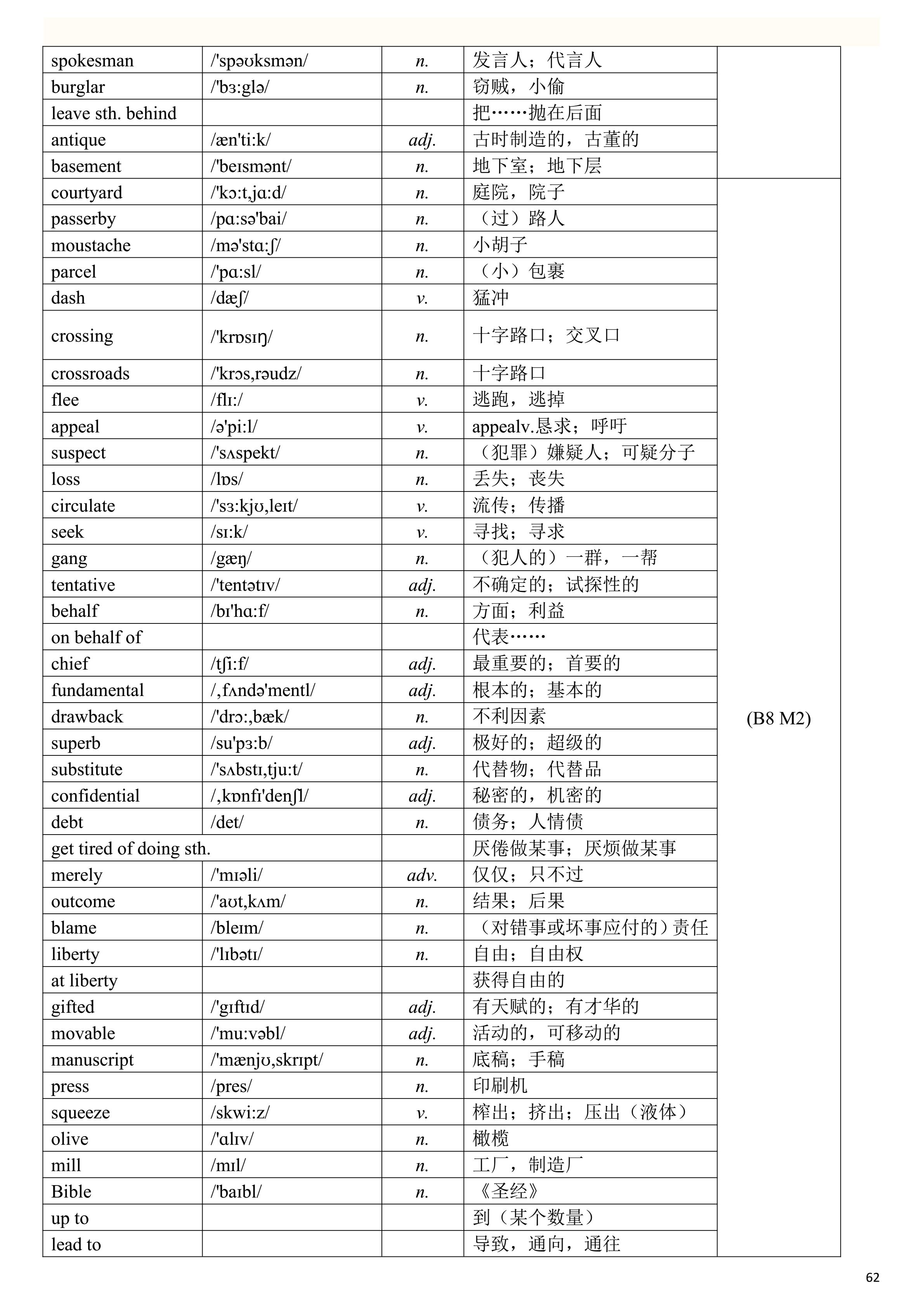 2019高考英语一轮复习：高考英语单词表（一定要背熟，比较全面）