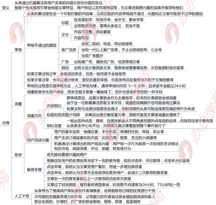 4个头条号运营技巧，让新媒体运营小白也能轻松打造100W+爆文！