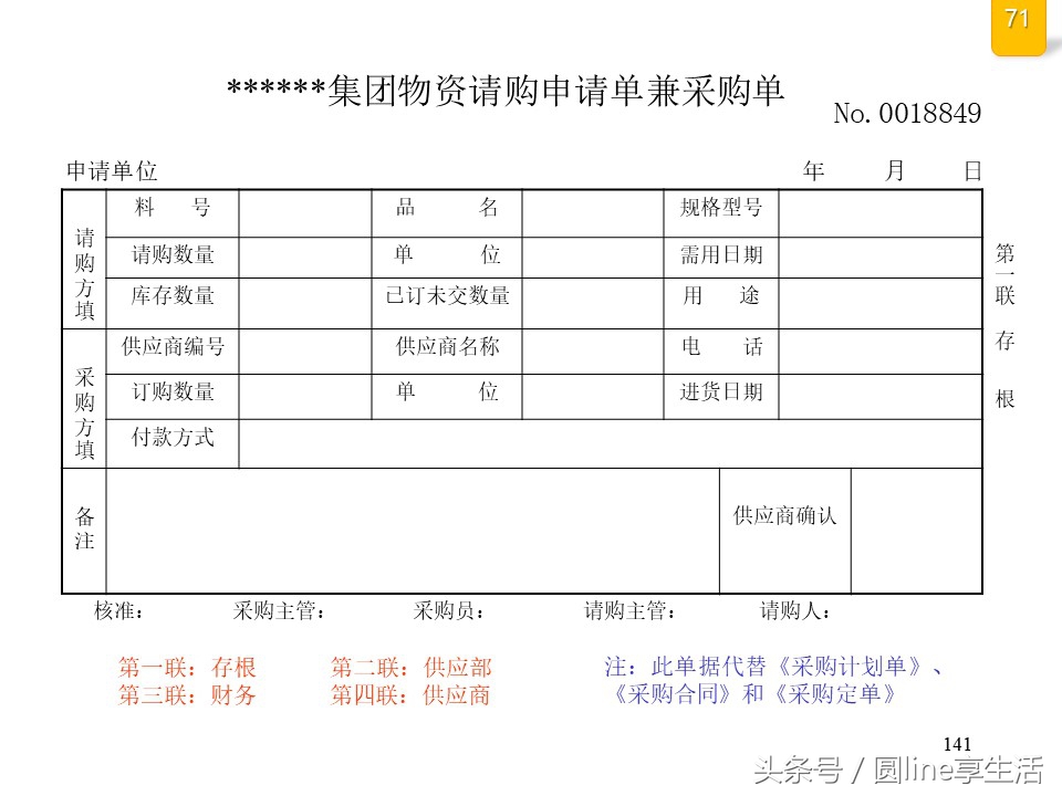 公司全套管理流程圖，建議收藏