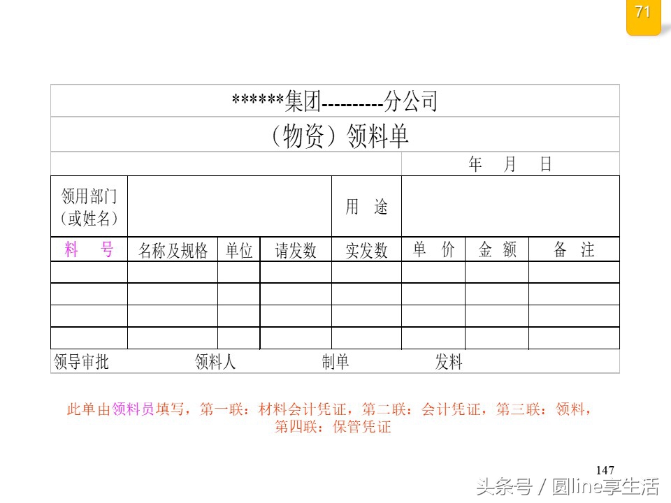 公司全套管理流程圖，建議收藏