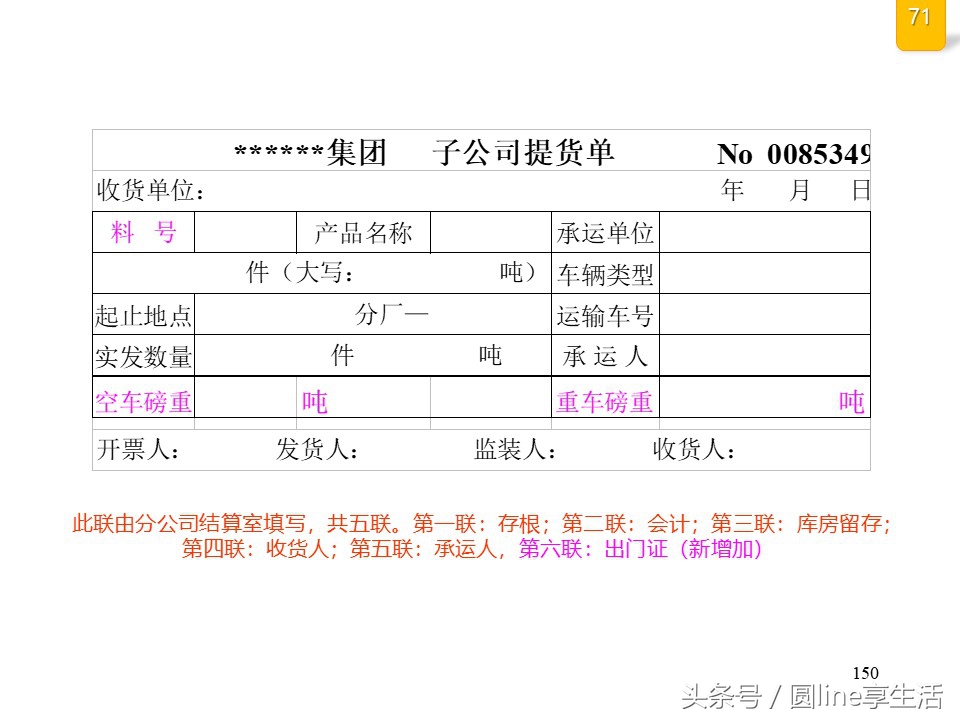 公司全套管理流程圖，建議收藏