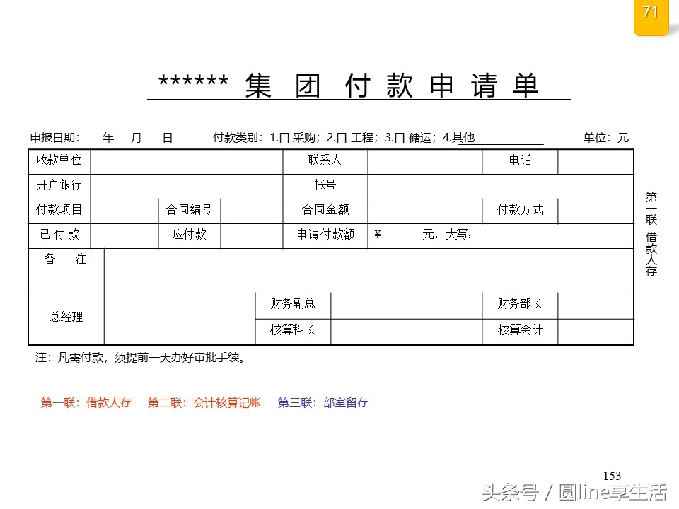 公司全套管理流程圖，建議收藏