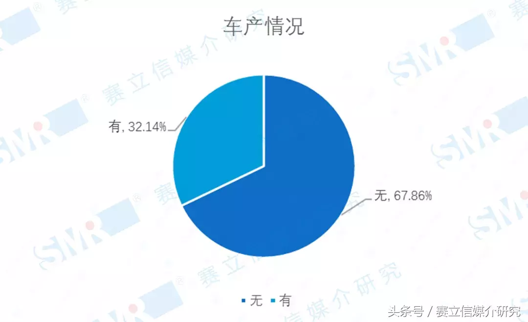 每月消费超2万！来看中超“广州德比”的都是什么人？