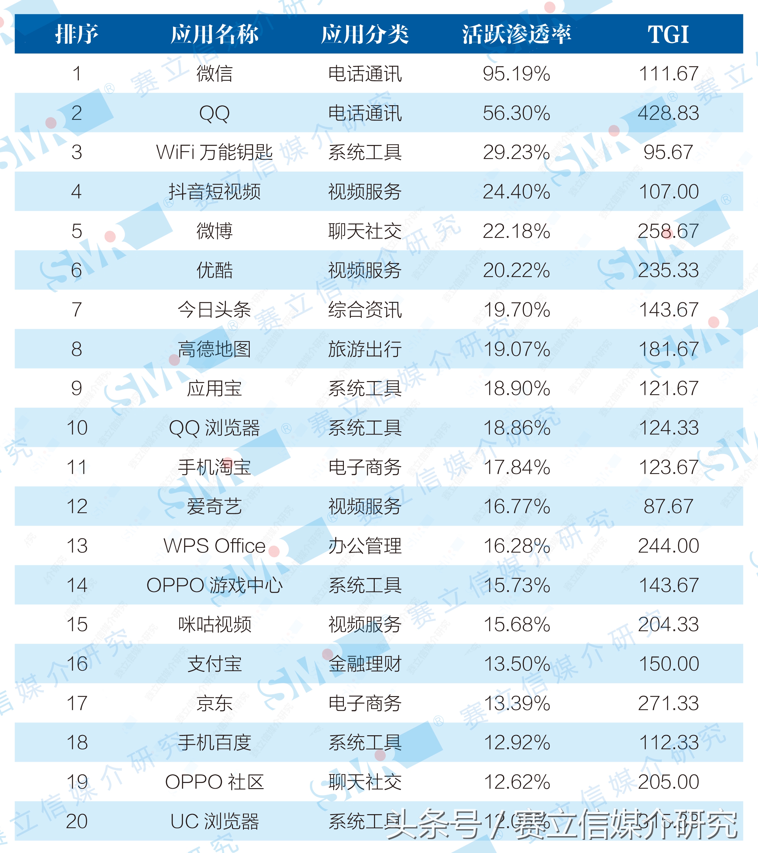 每月消费超2万！来看中超“广州德比”的都是什么人？