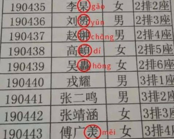 最简单小学生“姓名”走红，名和姓一共只有三笔，老师直呼真方便