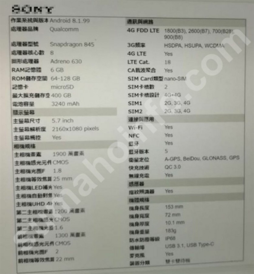 解决“索500克”，索尼新机XZ3曝出，4800万清晰度和曲屏配备感人至深