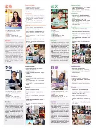 案例分析：如何建立一个产品的用户画像？