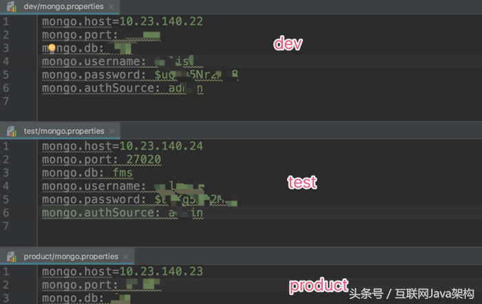 深入浅出SpringBoot专题——多环境配置及swagger