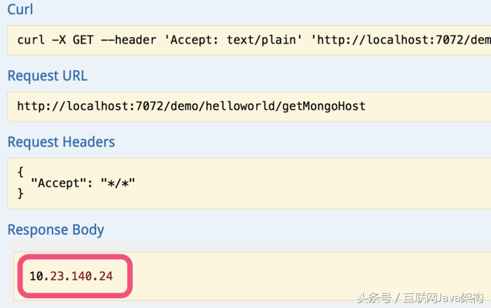 深入浅出SpringBoot专题——多环境配置及swagger