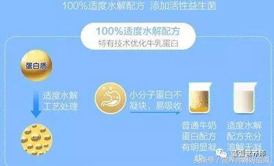 深度剖析：水解奶粉什么情况吃？是否能长期吃？