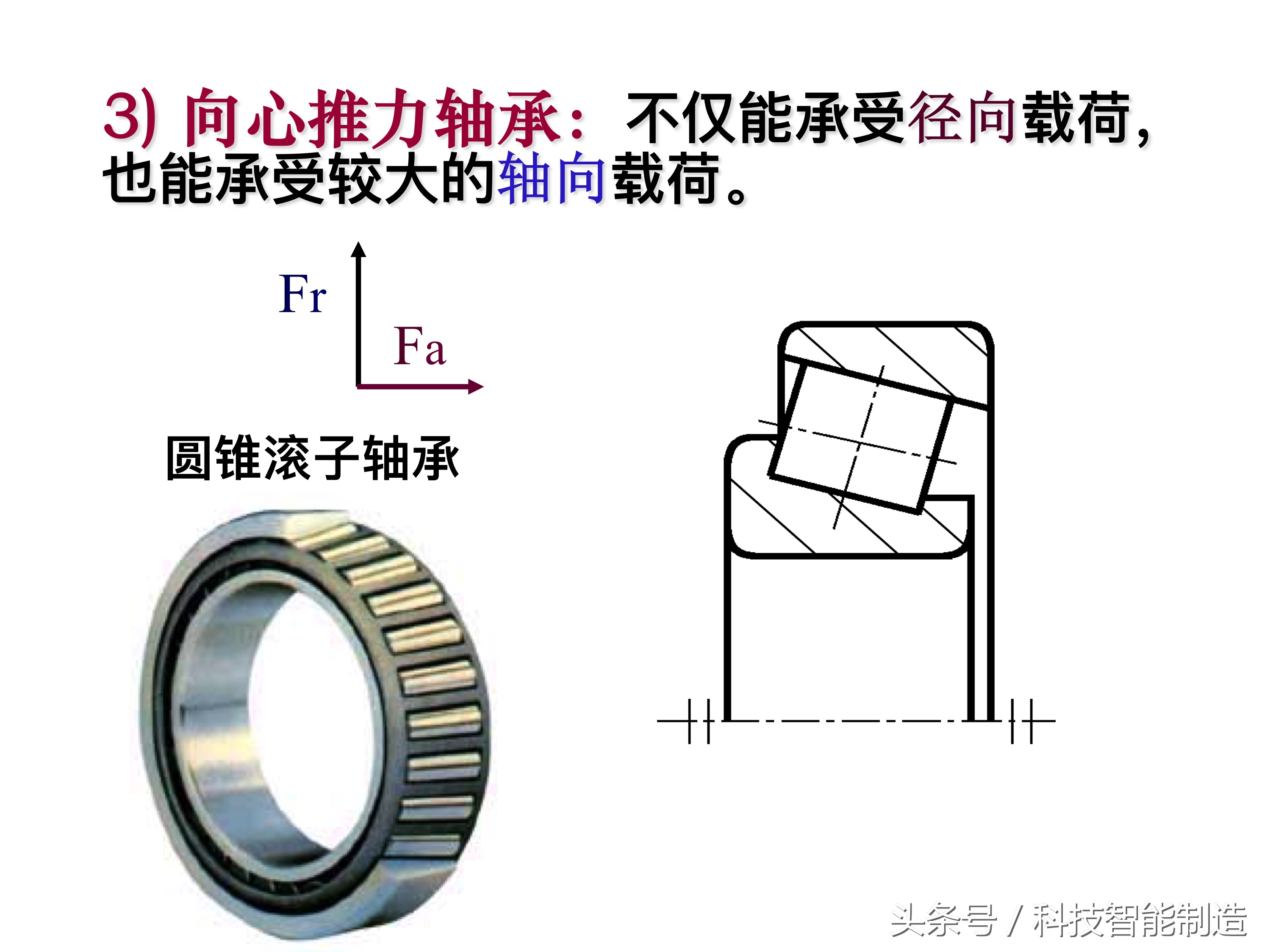 轴承知识大全，轴承基本类型及型号，轴承的安装，轴承的使用方法