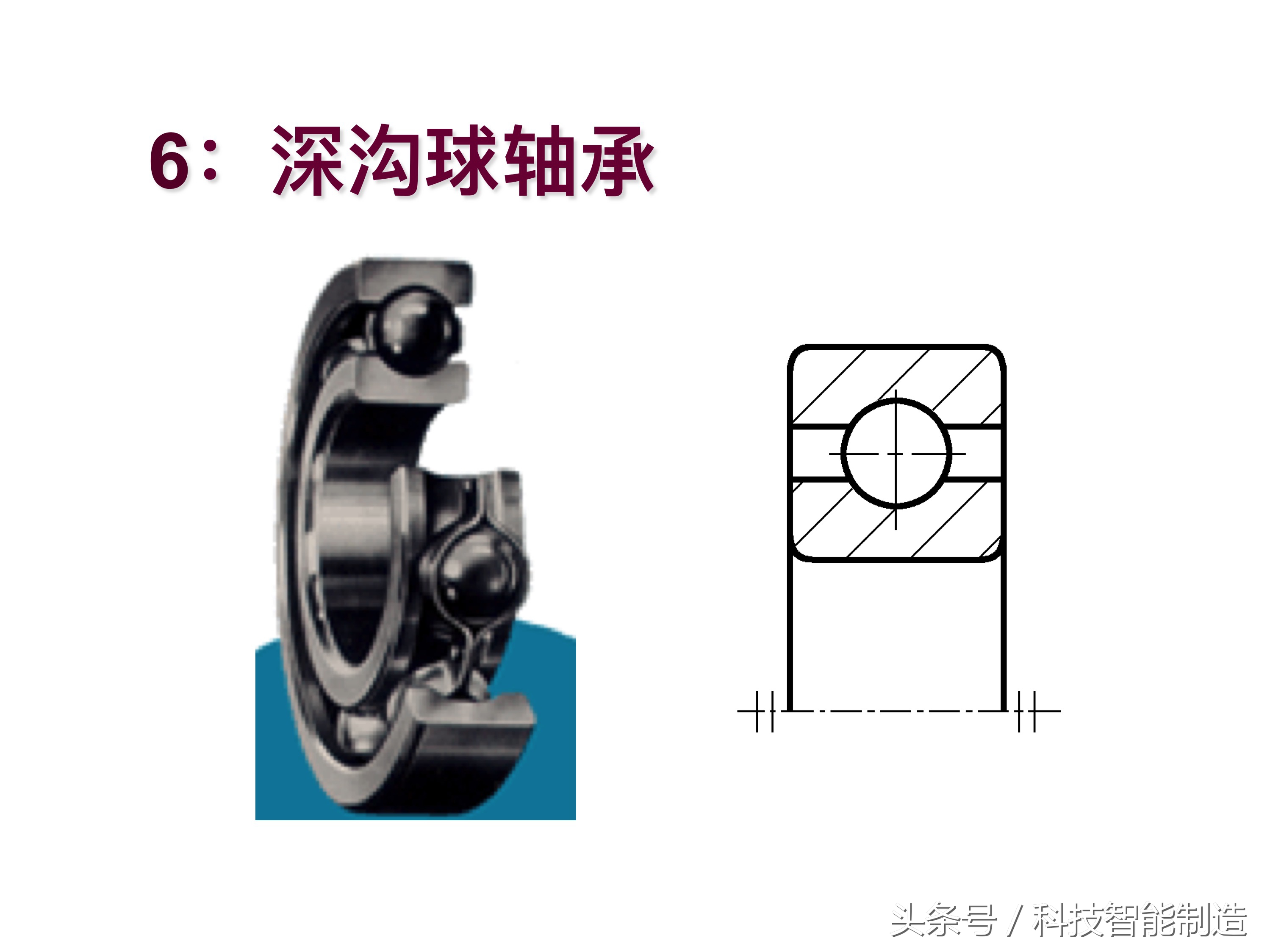 轴承知识大全，轴承基本类型及型号，轴承的安装，轴承的使用方法