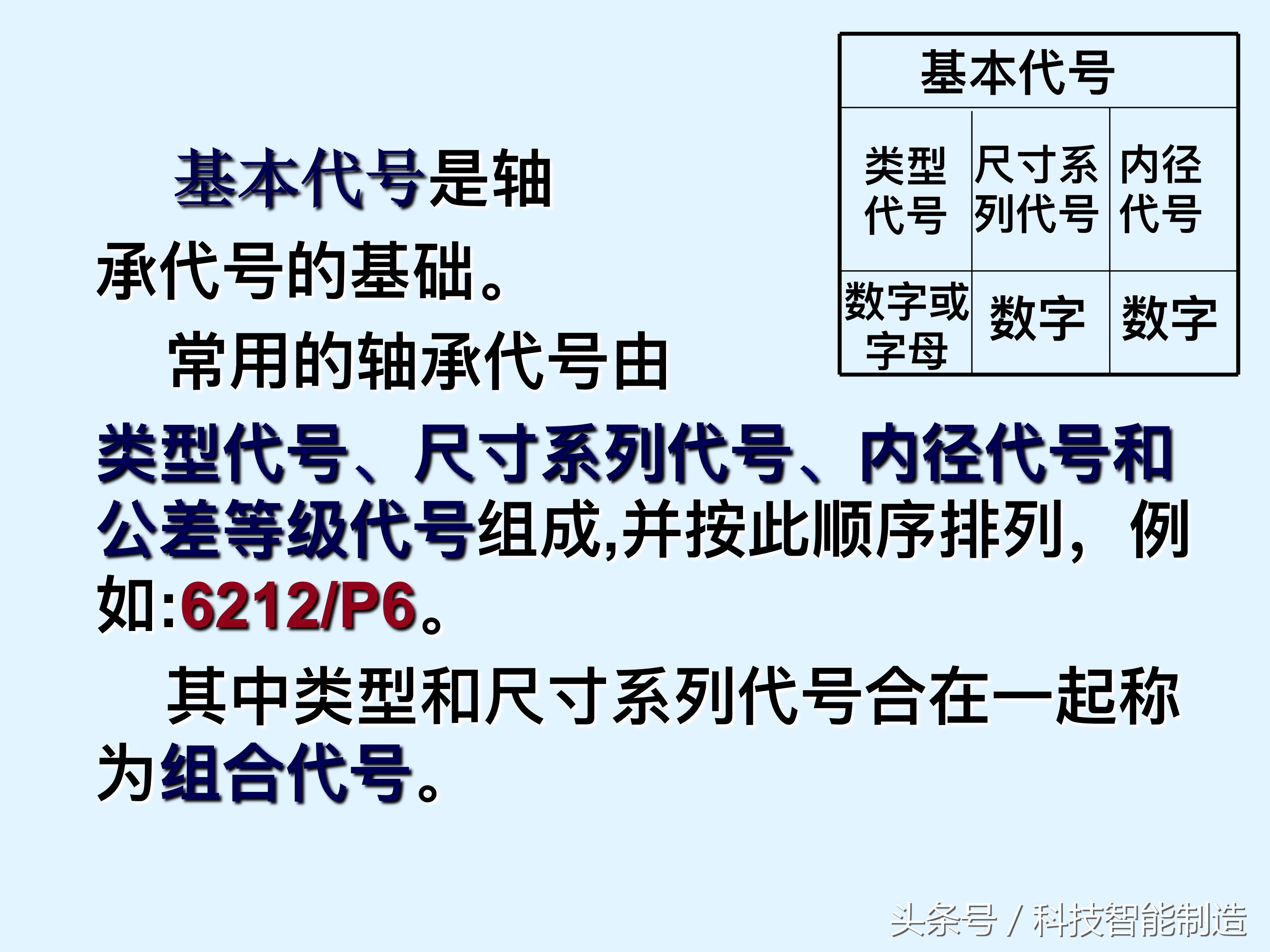 轴承知识大全，轴承基本类型及型号，轴承的安装，轴承的使用方法