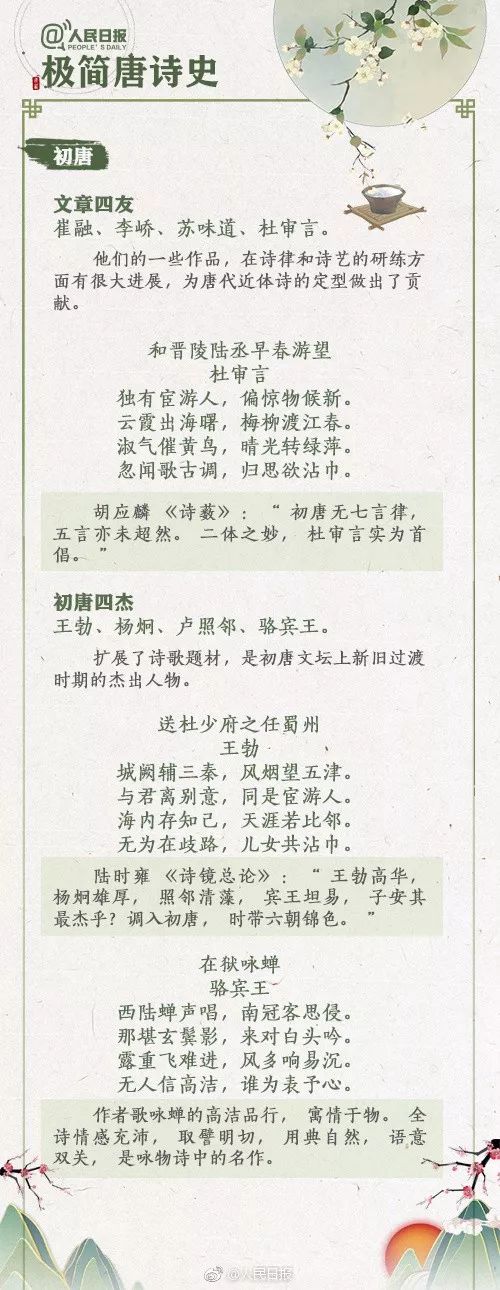 中国极简史：唐诗篇~初、盛、中、晚唐-第1张图片-诗句网