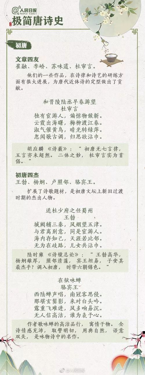 中国极简史：唐诗篇~初、盛、中、晚唐-第1张图片-非凡网
