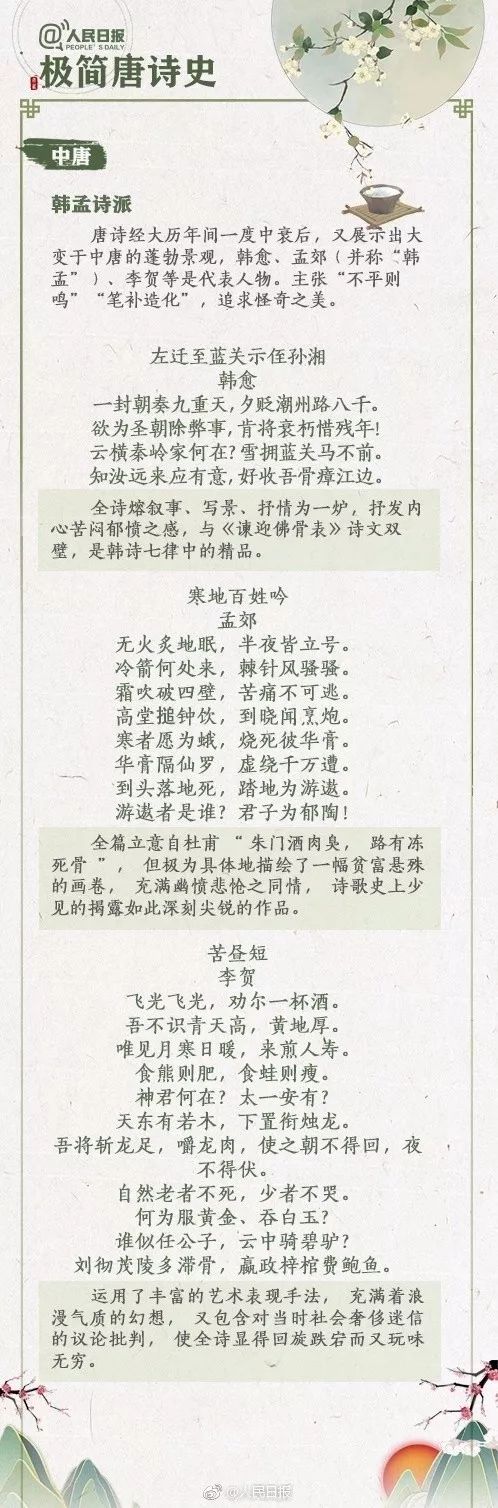中国极简史：唐诗篇~初、盛、中、晚唐-第7张图片-诗句网