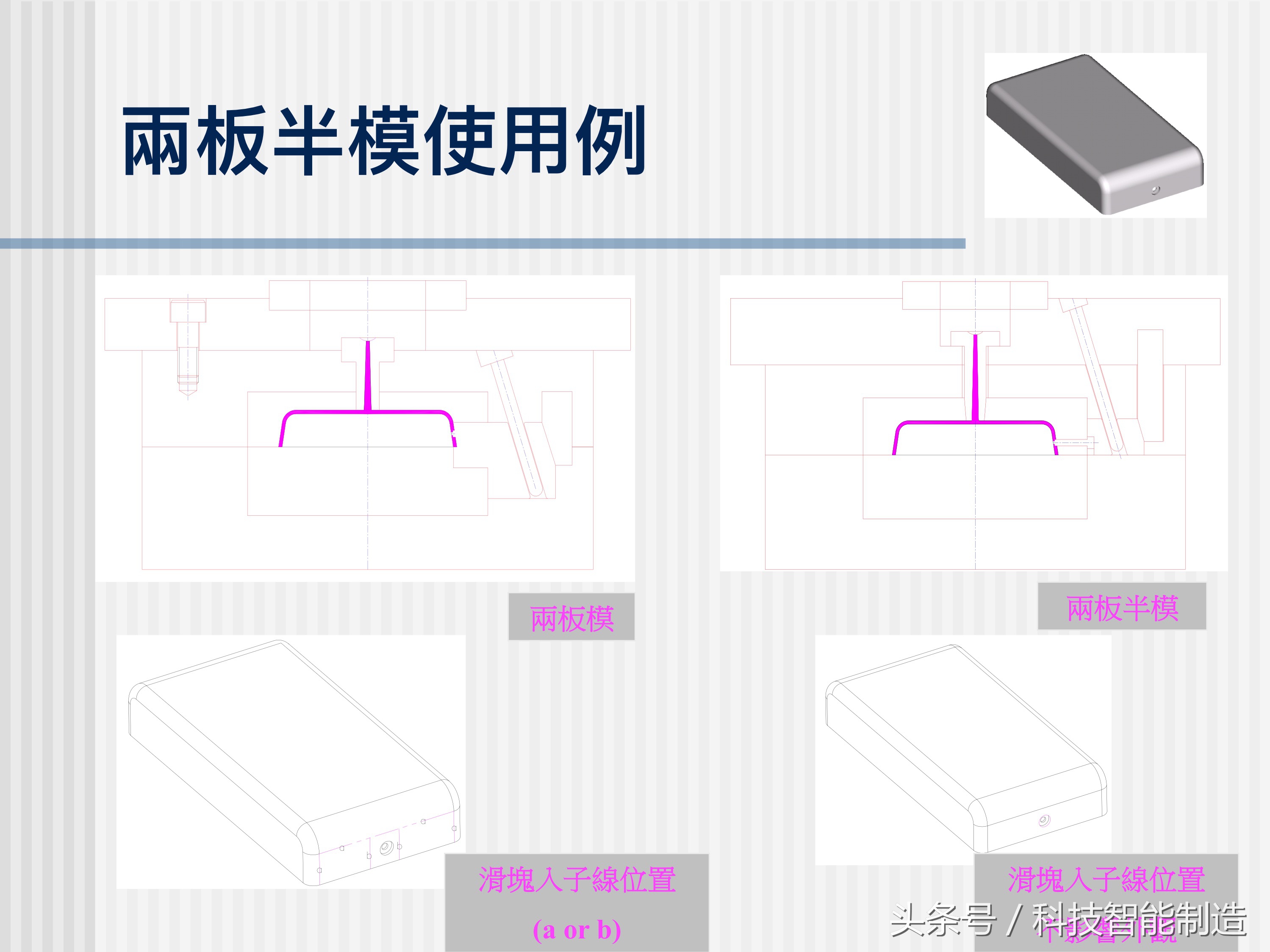 塑料模具结构详解，让你快速了解模具设计，模具制造，模具成本