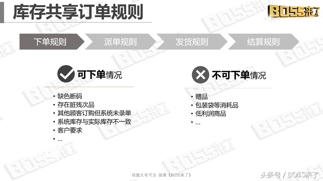 全渠道建设落地方案